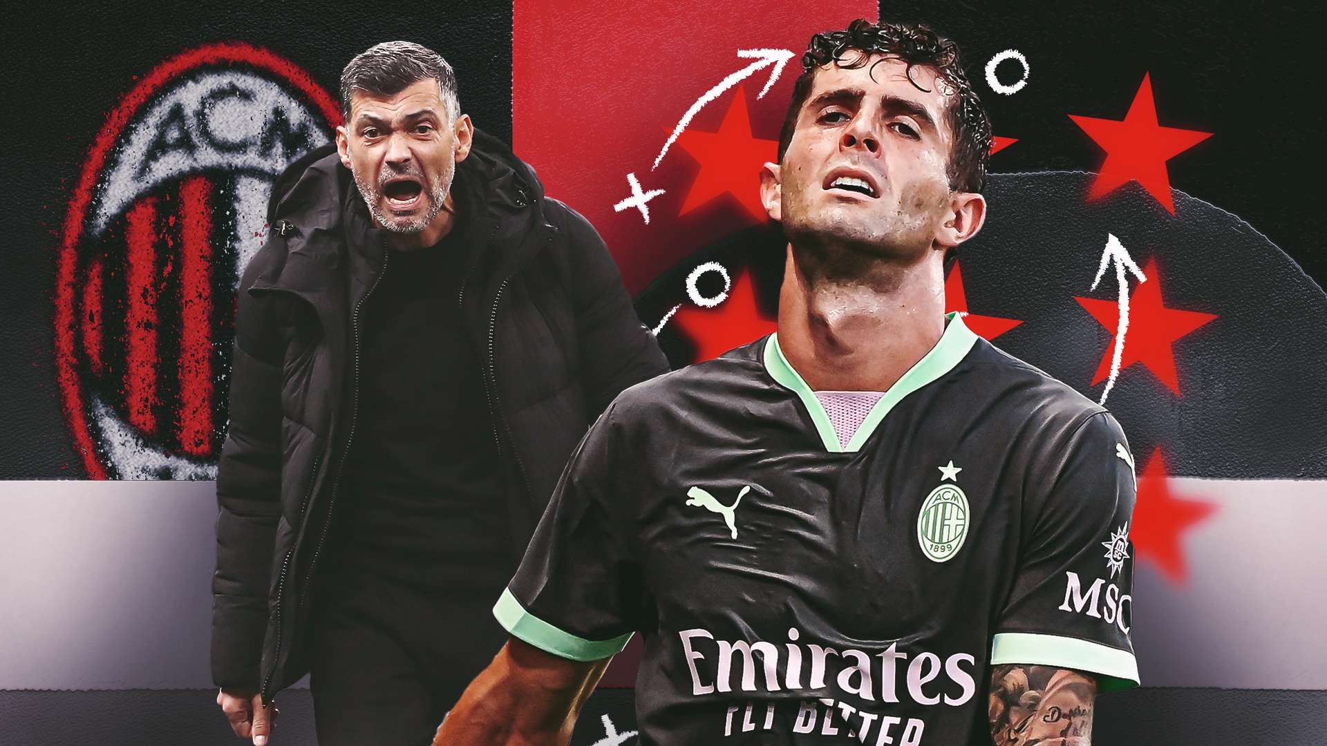 个方面进行 个方面进行