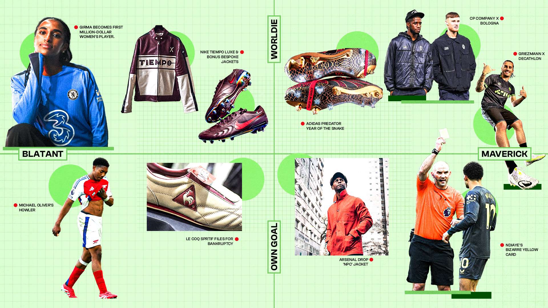 置防守阵型 置防守阵型